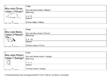 malfragen_quer_lösungen.pdf